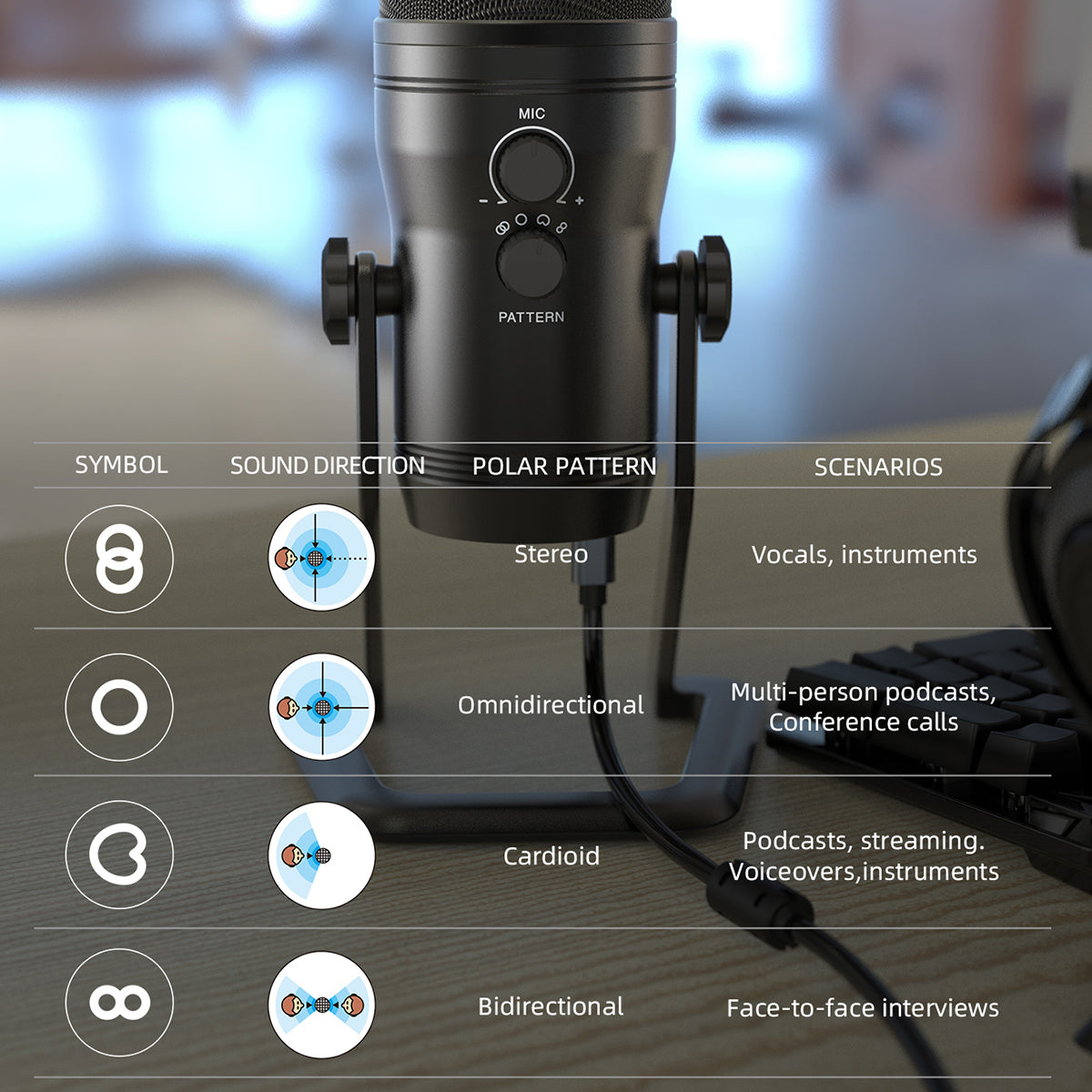 FIFINE K690 USB microphone on desk stand