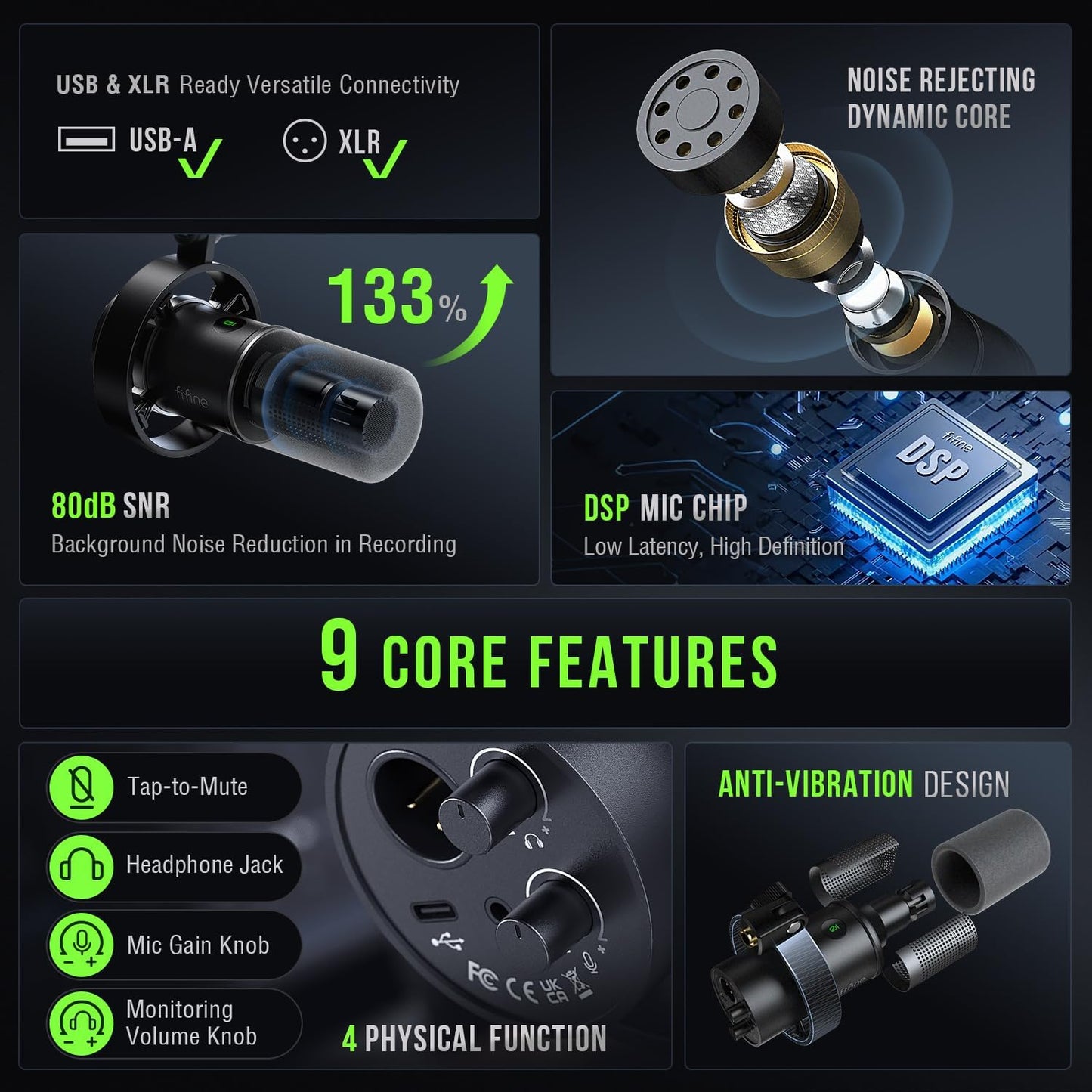 FIFINE K688 XLR Microphone for podcasting